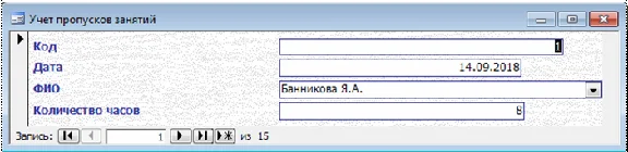 Database Deanery Access