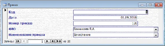 Database Deanery Access