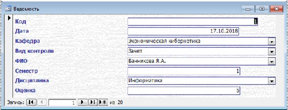 Database Deanery Access