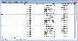 Database Deanery Access
