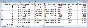 Database Deanery Access