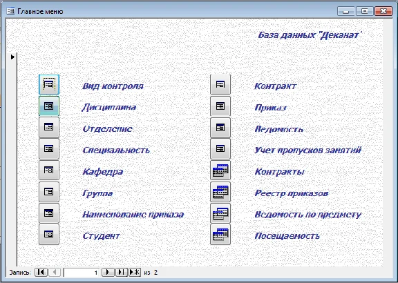 Database Deanery Access