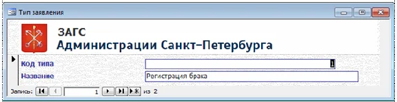 Registry Office database Access