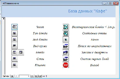 База данных Кафе Access
