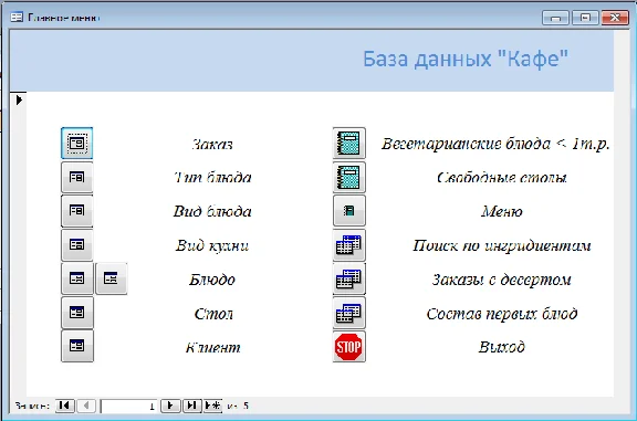 База данных Кафе Access