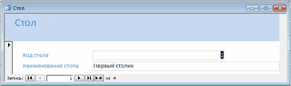 База данных Кафе Access
