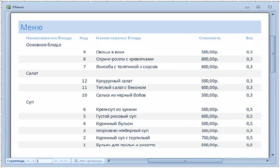 База данных Кафе Access