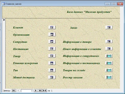 Database Grocery Store Access