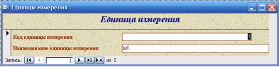 Database Grocery Store Access
