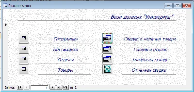 Database Department Store Access