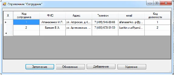 Database Accounting for labor costs C#