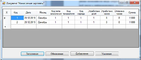 Database Accounting for labor costs C#