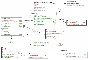 Database Accounting for labor costs C#
