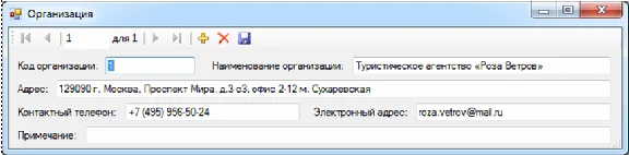 Database Travel Agency C#