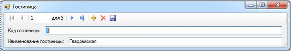 Database Travel Agency C#