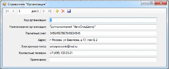 База данных Управление продажами C#