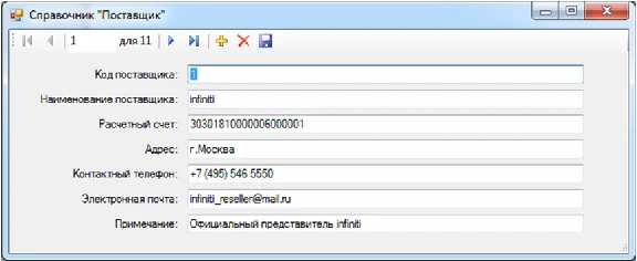 База данных Управление продажами C#