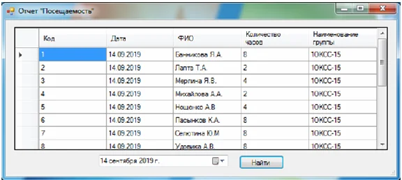 Database Student Progress Recording C#