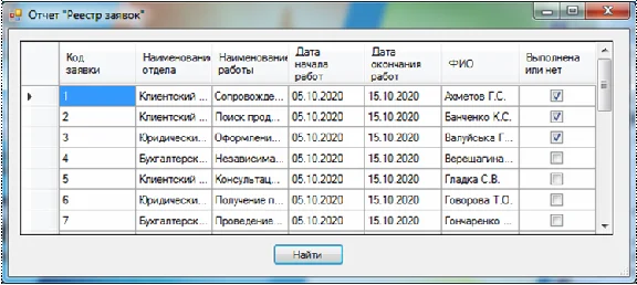 Law firm database C#
