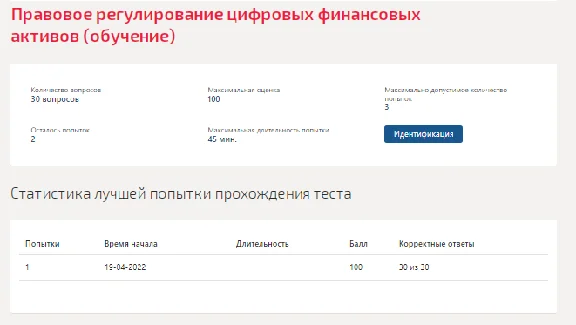 Legal regulation of digital financial assets. Test