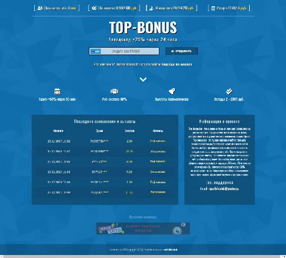 PAYEER DOUBLE SCRIPT TOP-BONUS