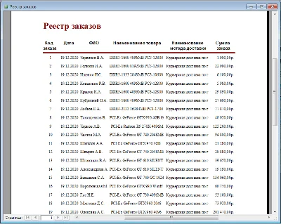 Database Access Store