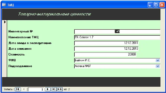 Database Pharmacy Access