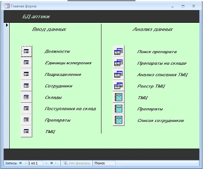 Database Pharmacy Access