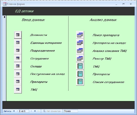 Database Pharmacy Access
