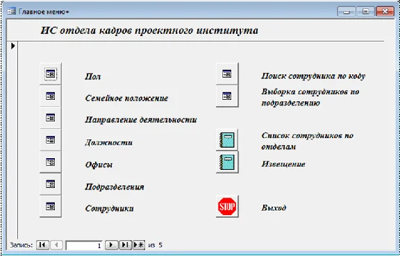 Database Design Institute Human Resources Access