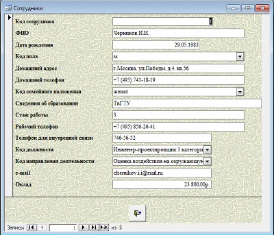 Database Design Institute Human Resources Access