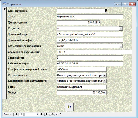 Database Design Institute Human Resources Access