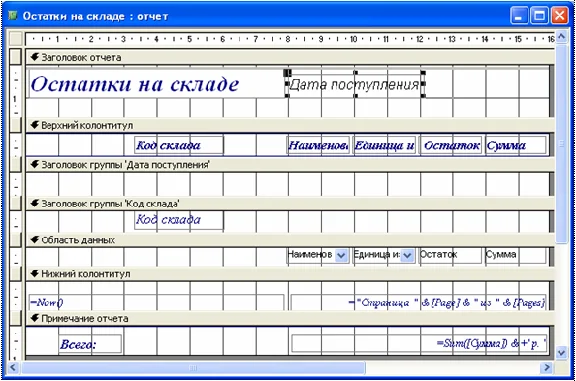 Database Warehouse Access