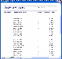 Database Warehouse Access
