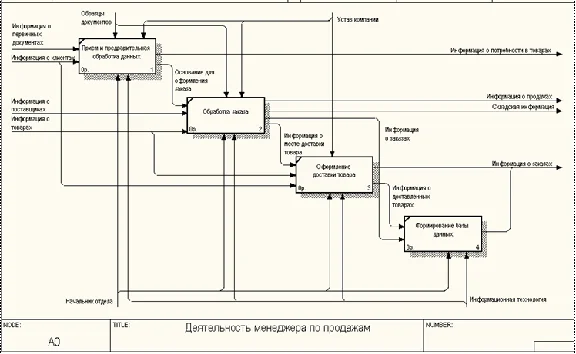 Database Manager.mdb