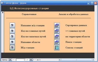 Database Railway station.mdb