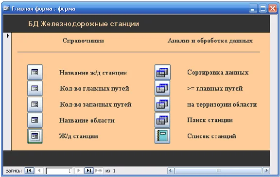 Database Railway station.mdb