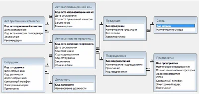 Database Workflow.mdb