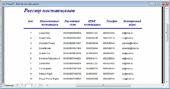 Database Grocery store.mdb
