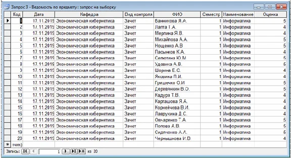Database Student Achievement.mdb