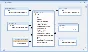 Database Card file of employees.mdb
