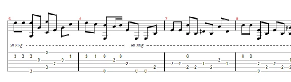 People Black Raven Arrangement for one guitar