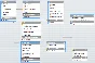 Database Sanitizers C#