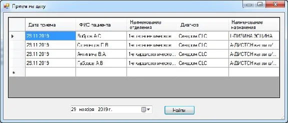 Database Hospital C#
