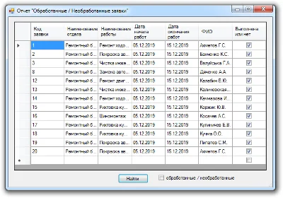База данных Автомастерская C#