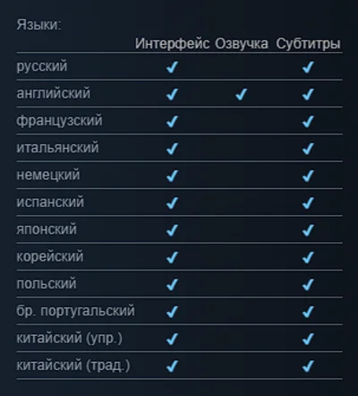 Sniper Elite 5 Deluxe Edition SP 1-2 ✅ STEAM ✅ ОФФЛАЙН