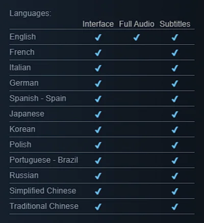 Sniper Elite 5 Deluxe Edition SP 1-2 ✅ STEAM ✅ ОФФЛАЙН