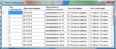 Database Asset Accounting C#