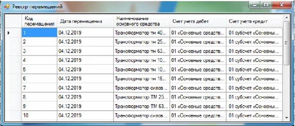 Database Asset Accounting C#