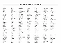 MR. ROBOT. List of words. Episode 1.